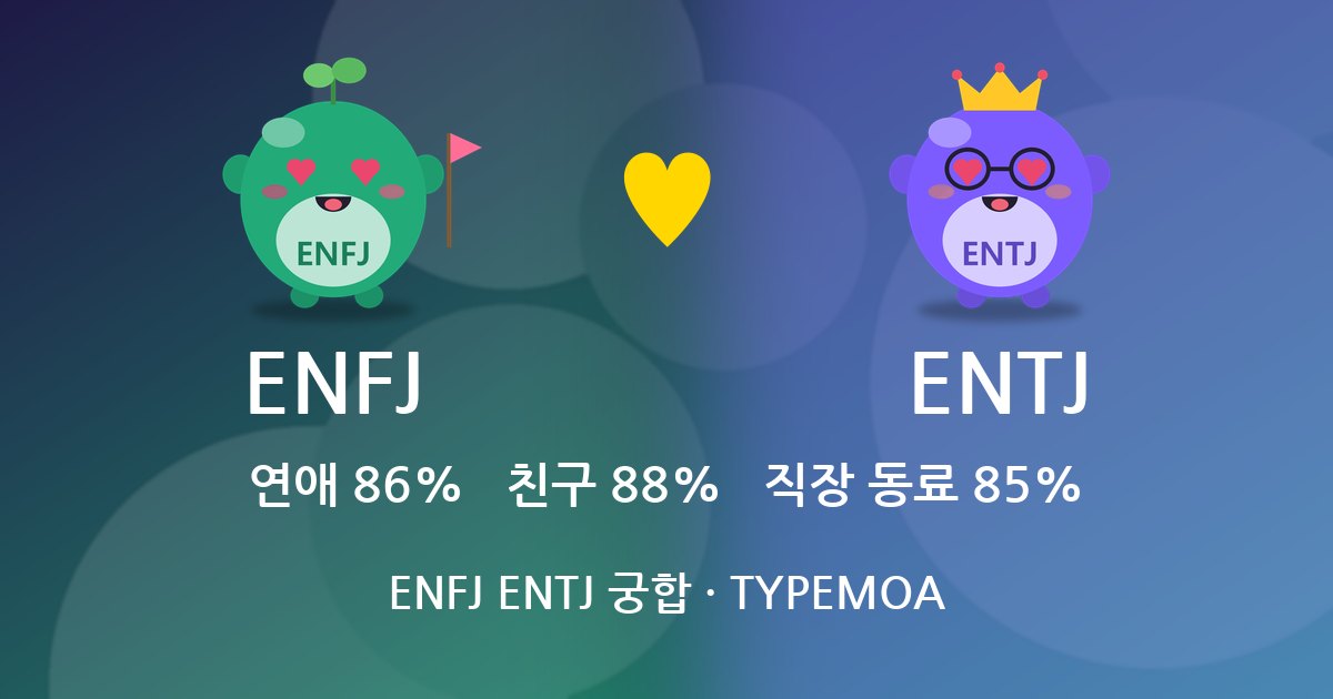 ENFJ ENTJ 궁합