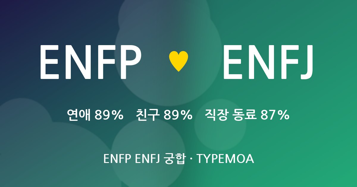 ENFP ENFJ 궁합