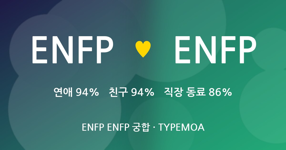 ENFP ENFP 궁합