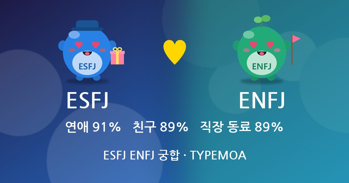 ESFJ ENFJ 궁합