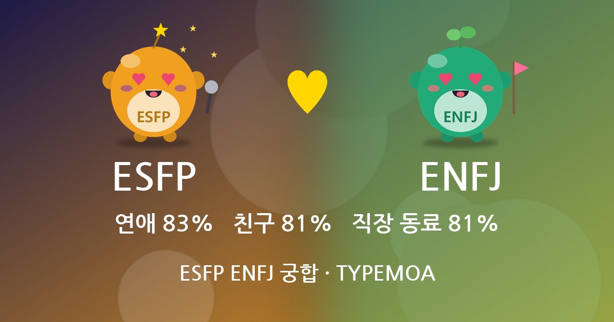 ESFP ENFJ 궁합