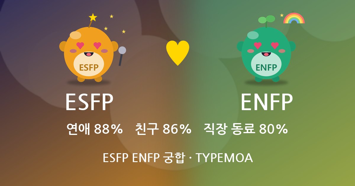 ESFP ENFP 궁합