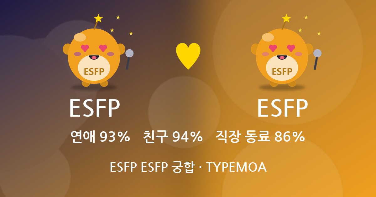 ESFP ESFP 궁합