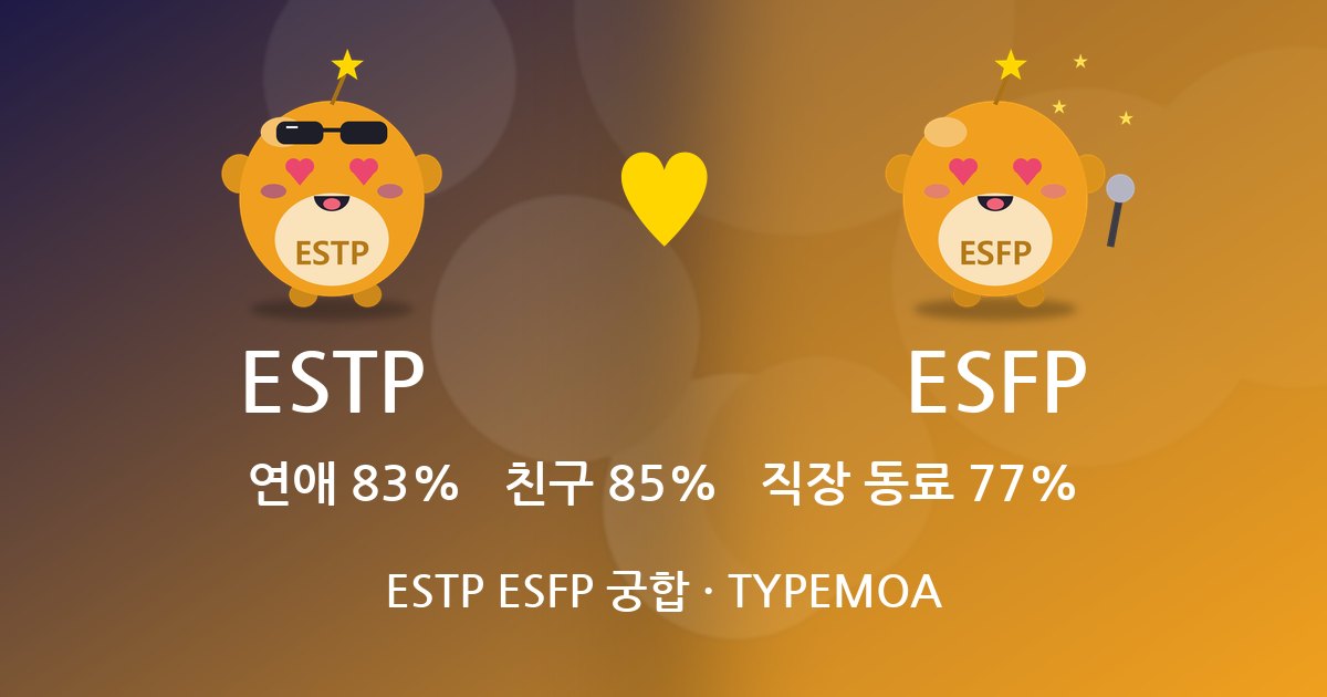 ESTP ESFP 궁합