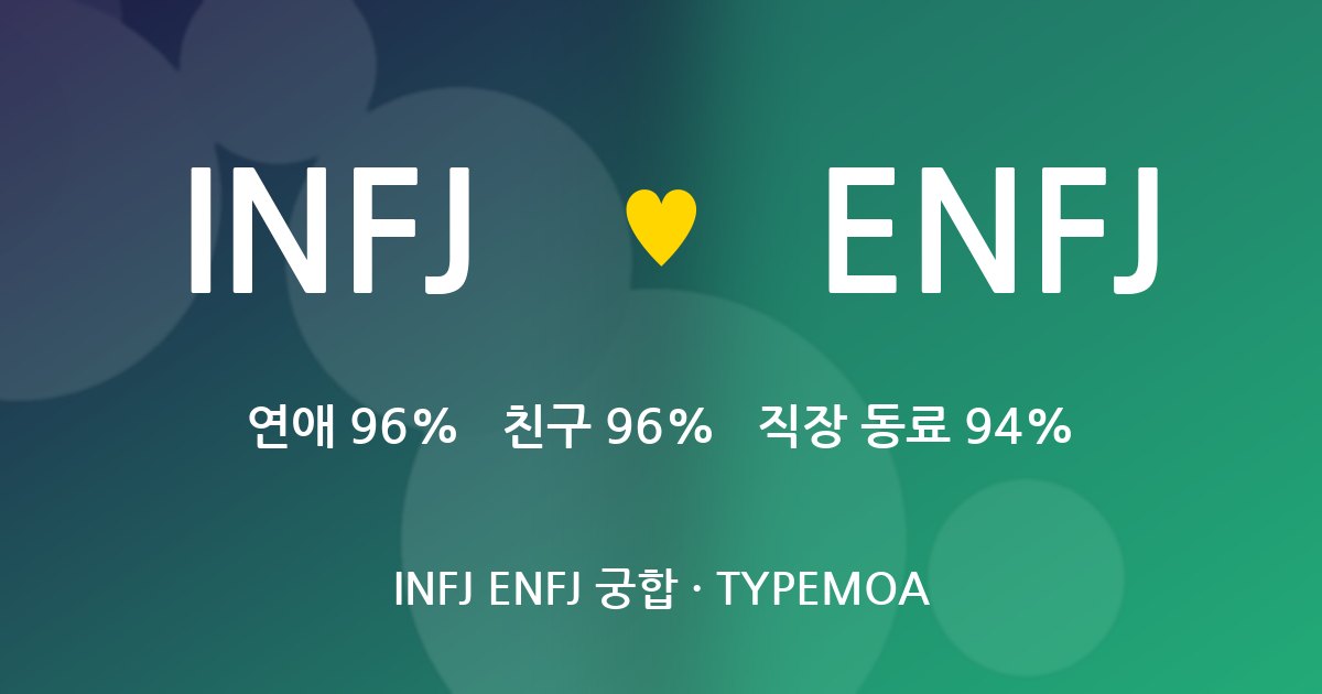 INFJ ENFJ 궁합