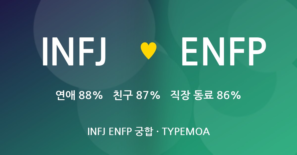 INFJ ENFP 궁합
