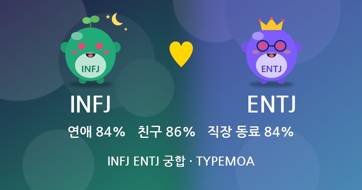 INFJ ENTJ 궁합