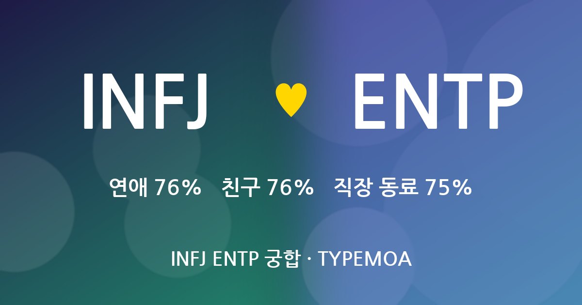 INFJ ENTP 궁합