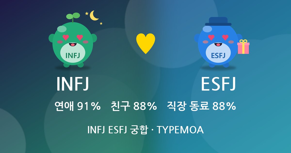 INFJ ESFJ 궁합