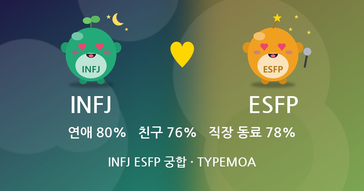 INFJ ESFP 궁합