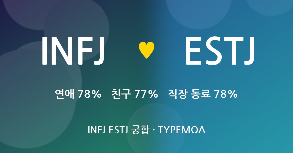 INFJ ESTJ 궁합