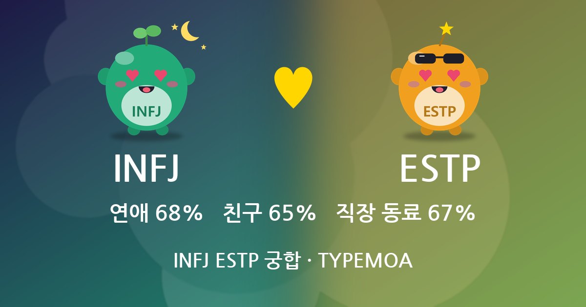INFJ ESTP 궁합