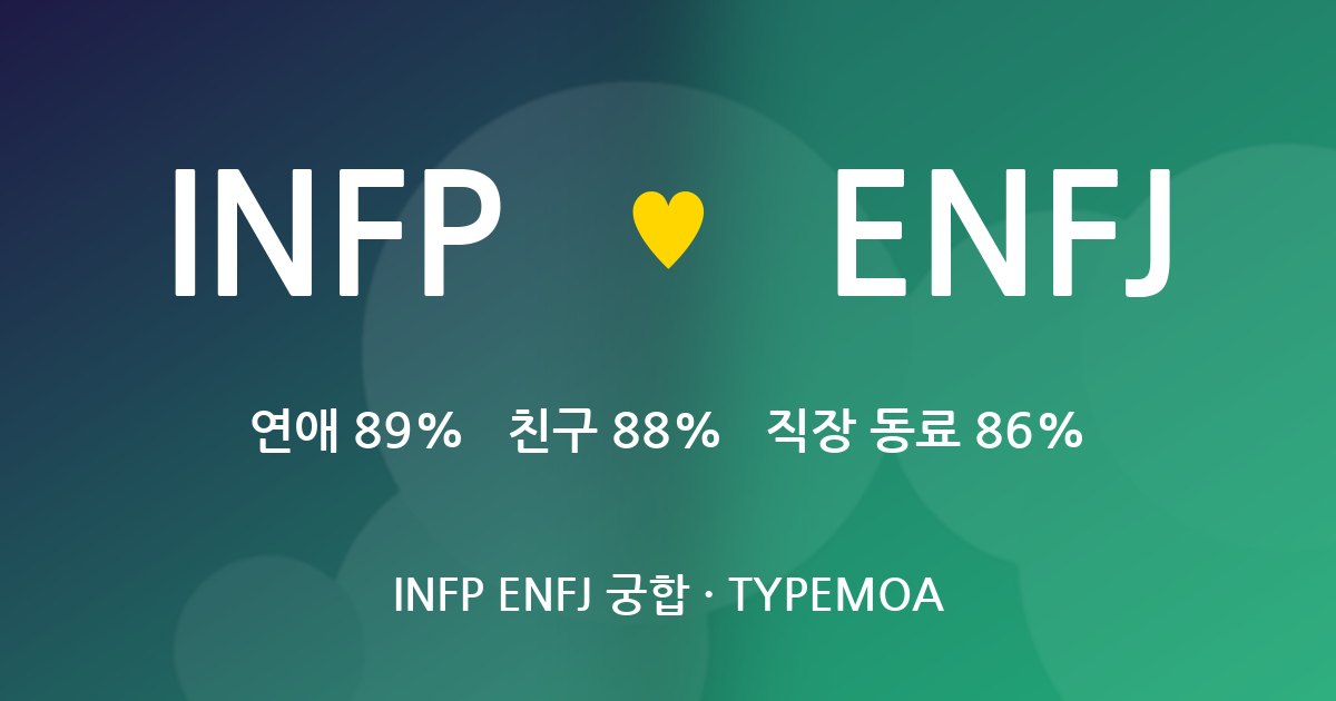INFP ENFJ 궁합