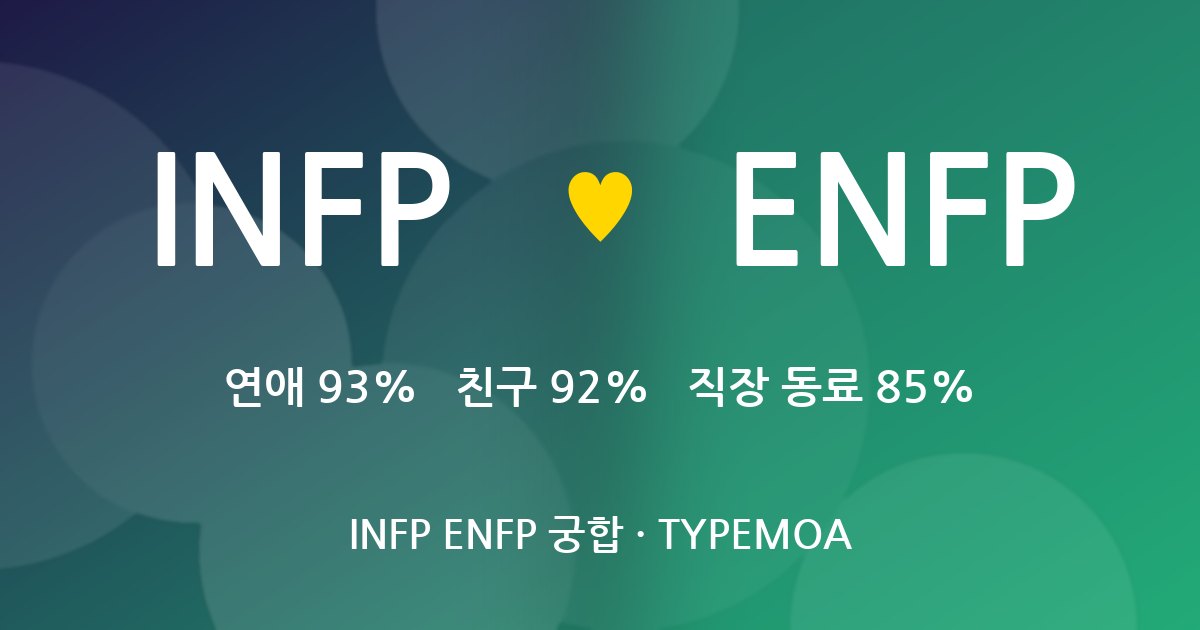 INFP ENFP 궁합