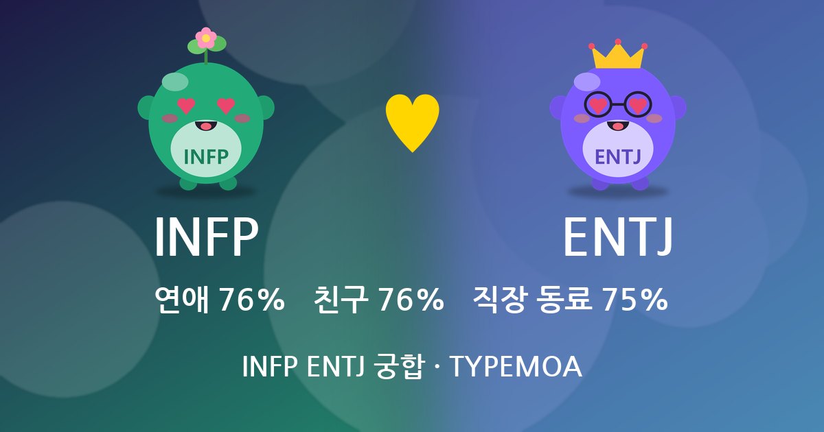 INFP ENTJ 궁합
