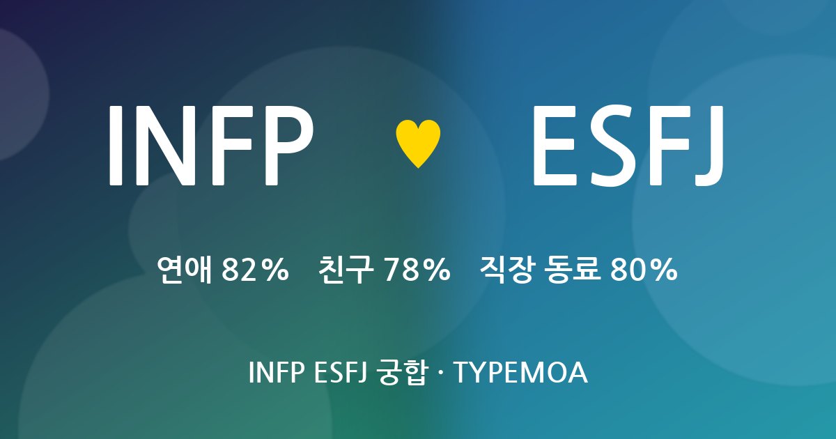INFP ESFJ 궁합