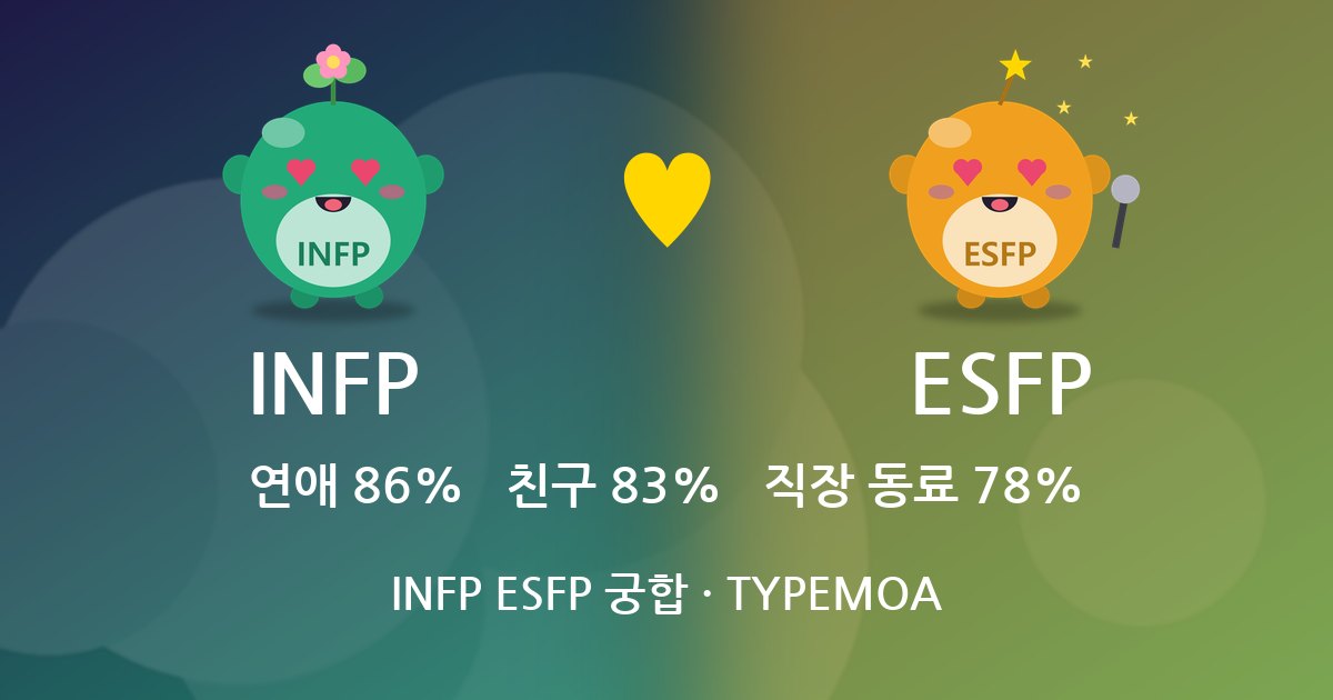 INFP ESFP 궁합