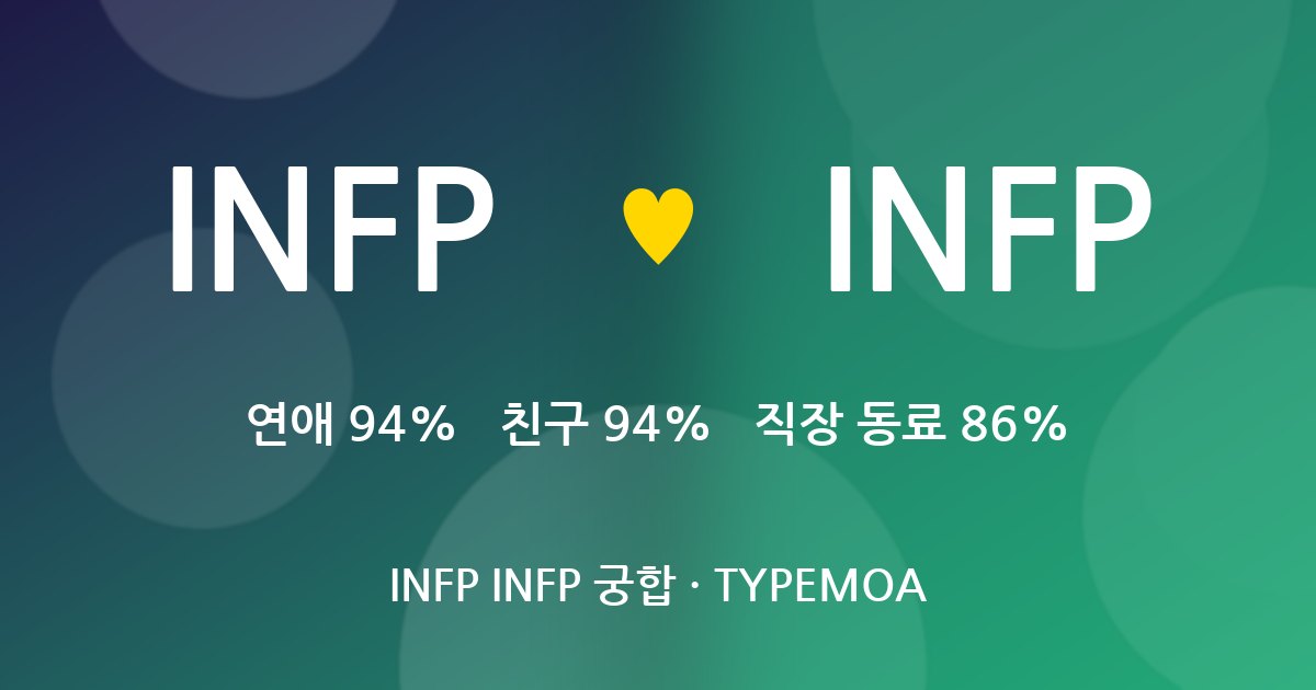 INFP INFP 궁합