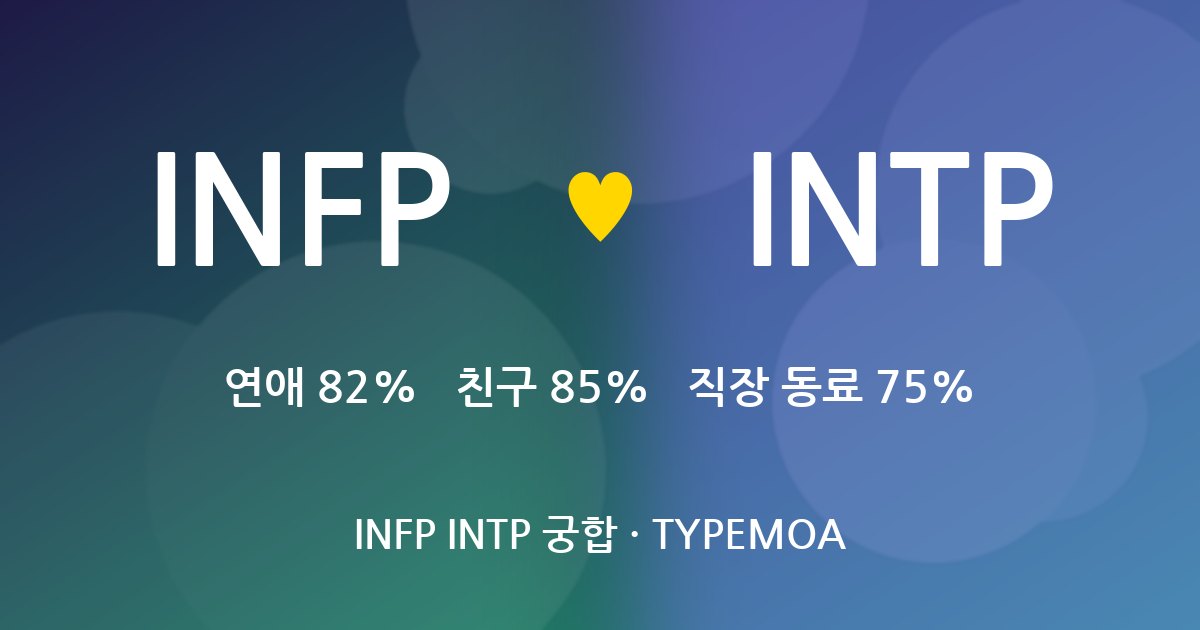 INFP INTP 궁합