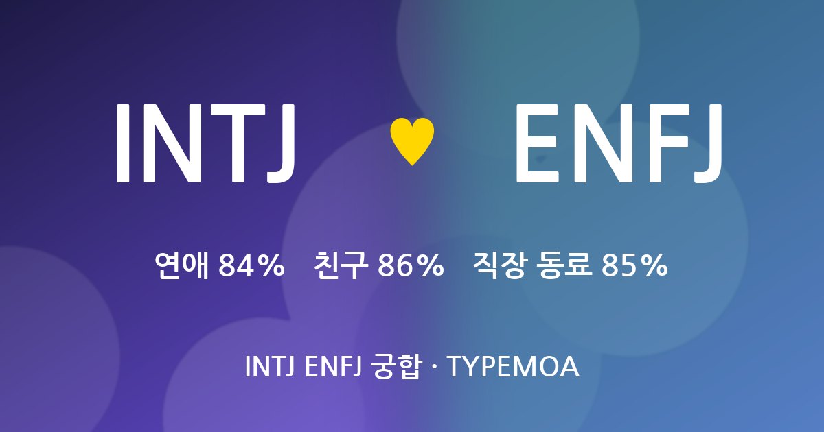 INTJ ENFJ 궁합