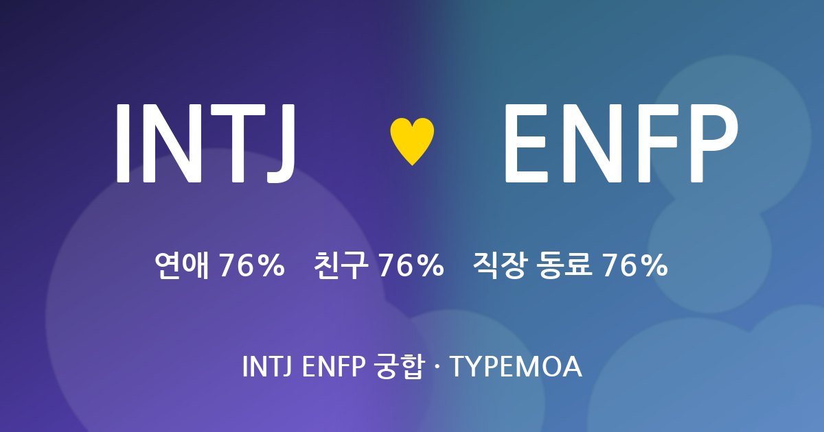 INTJ ENFP 궁합