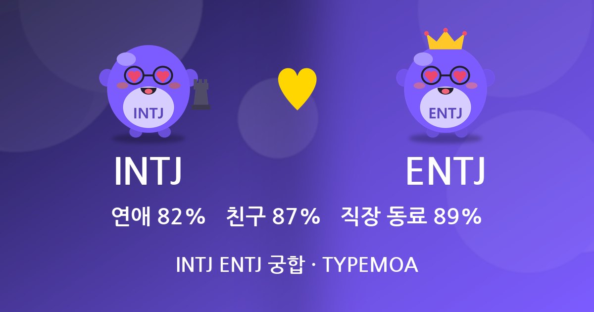 INTJ ENTJ 궁합