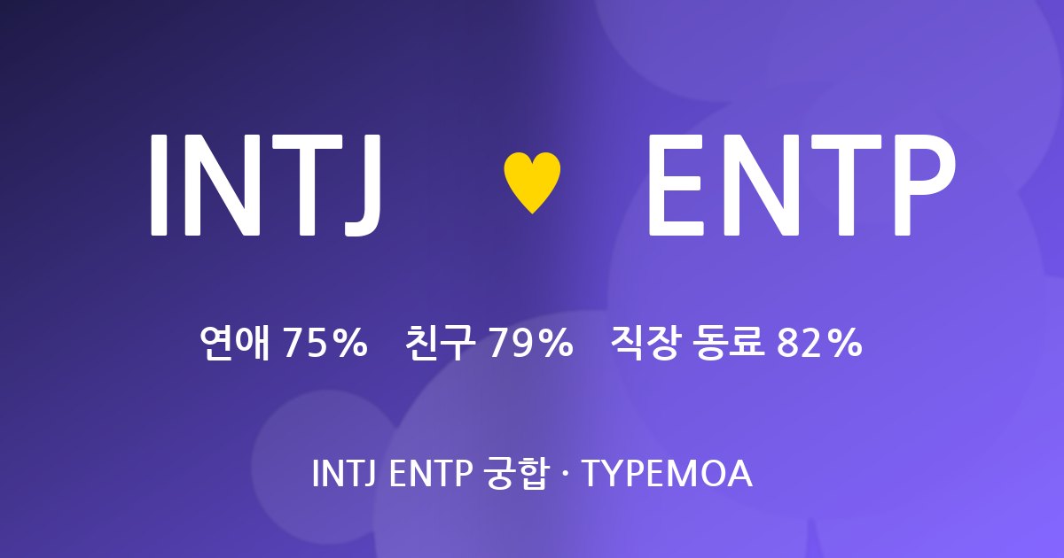 INTJ ENTP 궁합