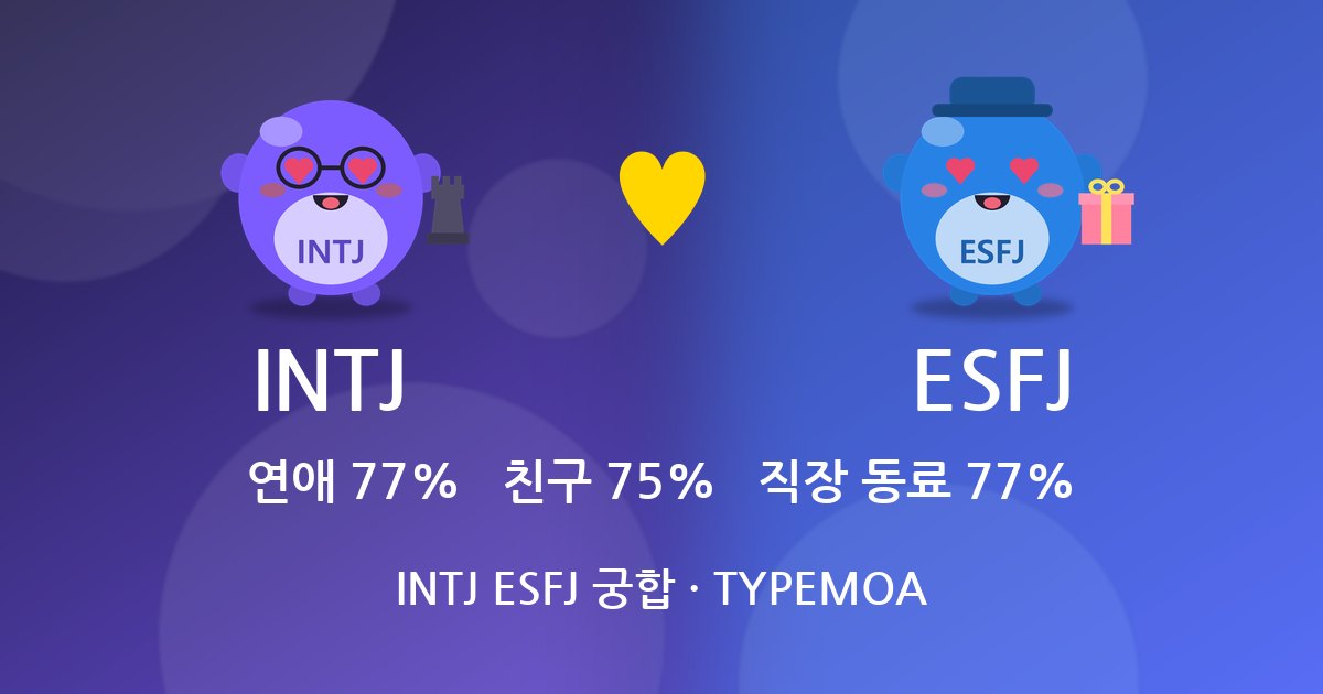 INTJ ESFJ 궁합