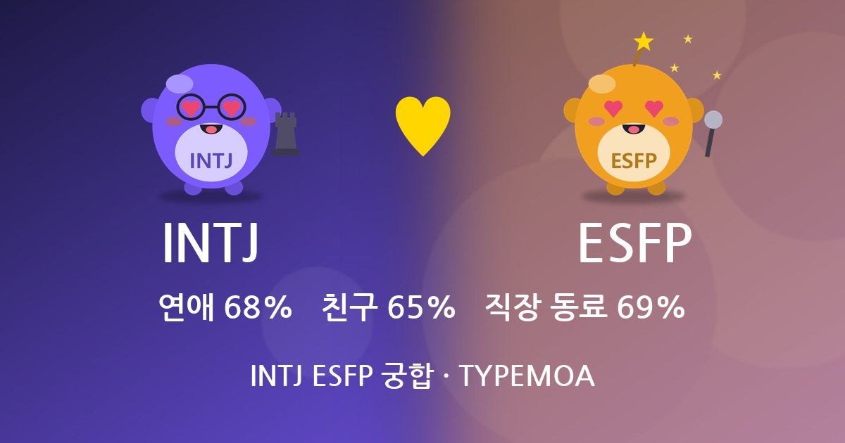 INTJ ESFP 궁합