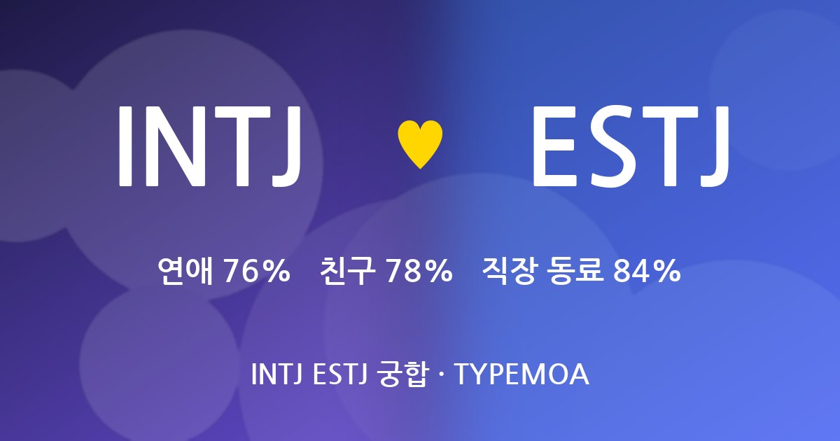 INTJ ESTJ 궁합