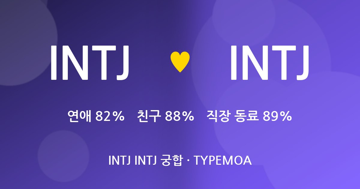 INTJ INTJ 궁합