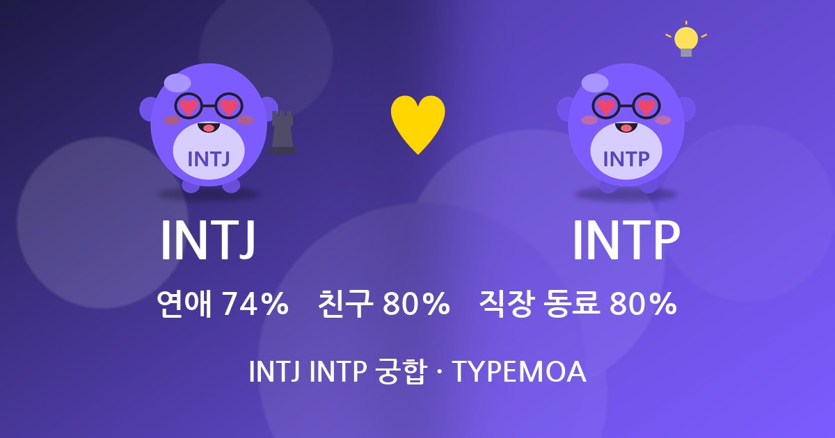 INTJ INTP 궁합