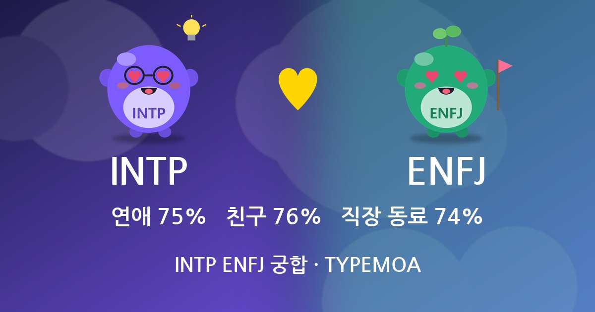 INTP ENFJ 궁합