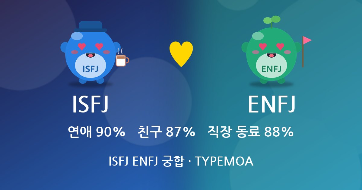 ISFJ ENFJ 궁합