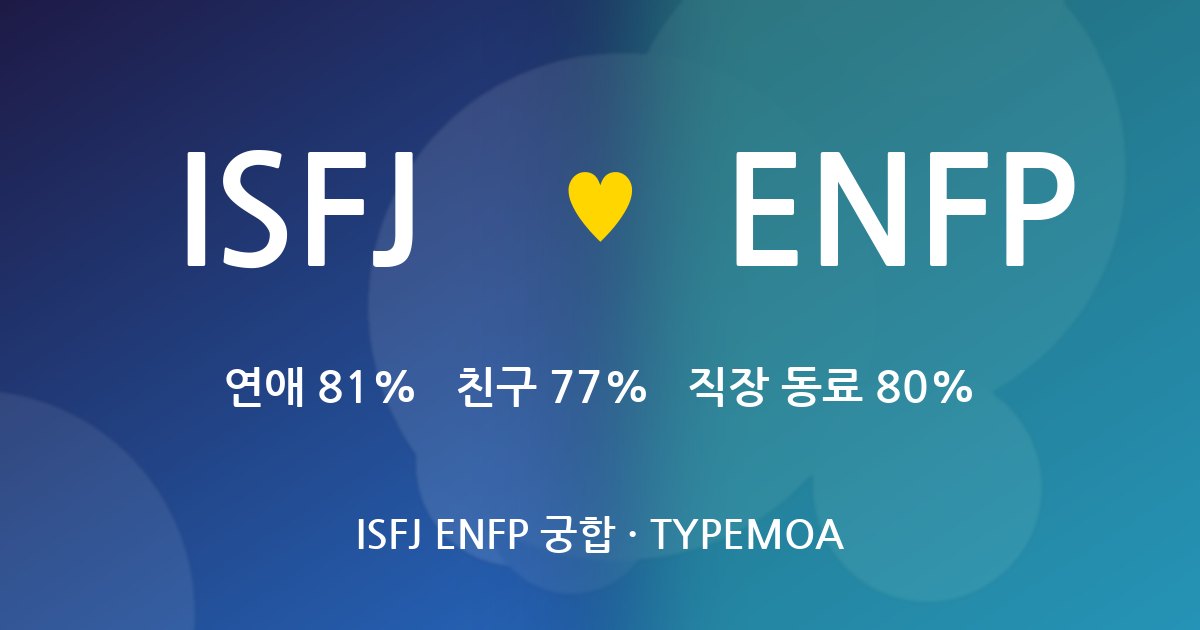 ISFJ ENFP 궁합