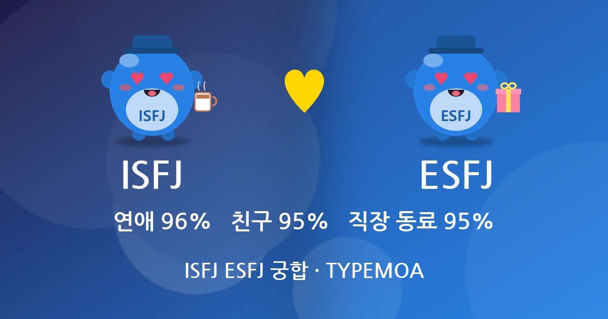 ISFJ ESFJ 궁합