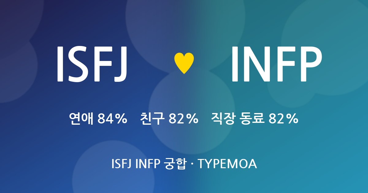 ISFJ INFP 궁합
