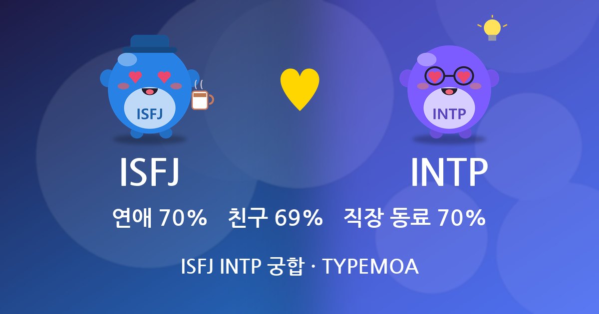 ISFJ INTP 궁합