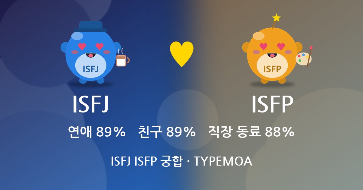 ISFJ ISFP 궁합