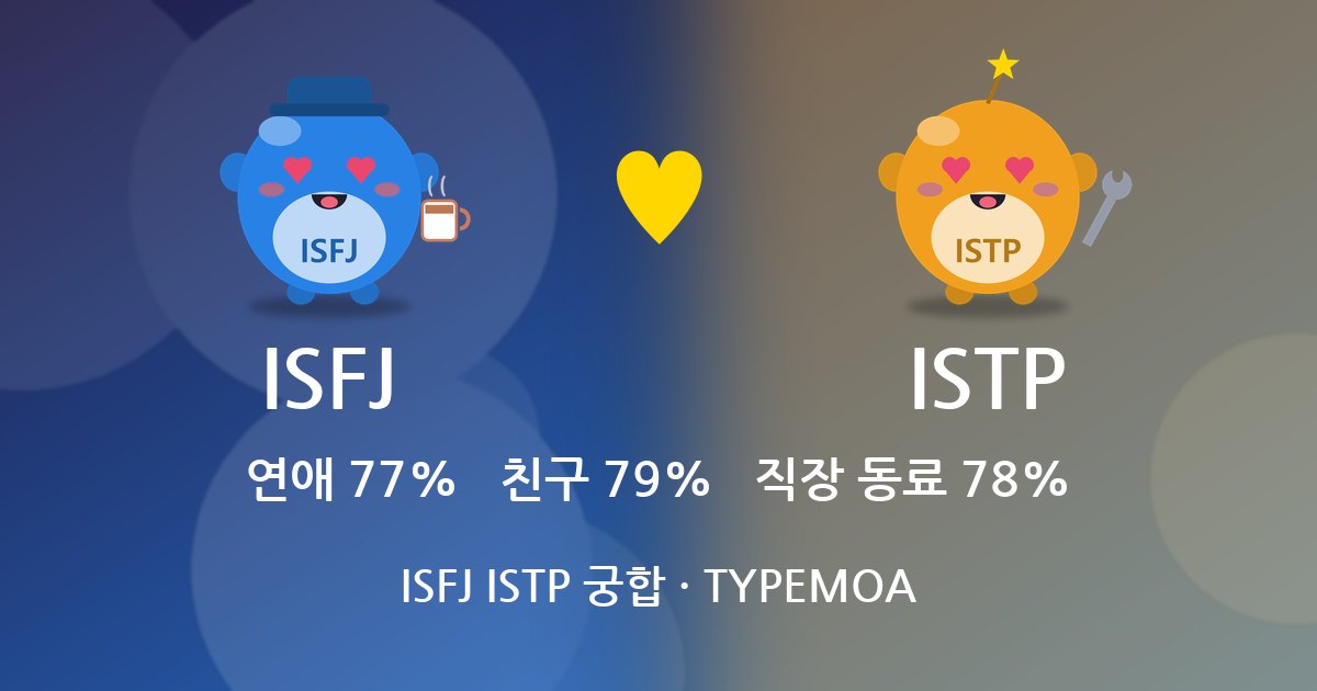 ISFJ ISTP 궁합