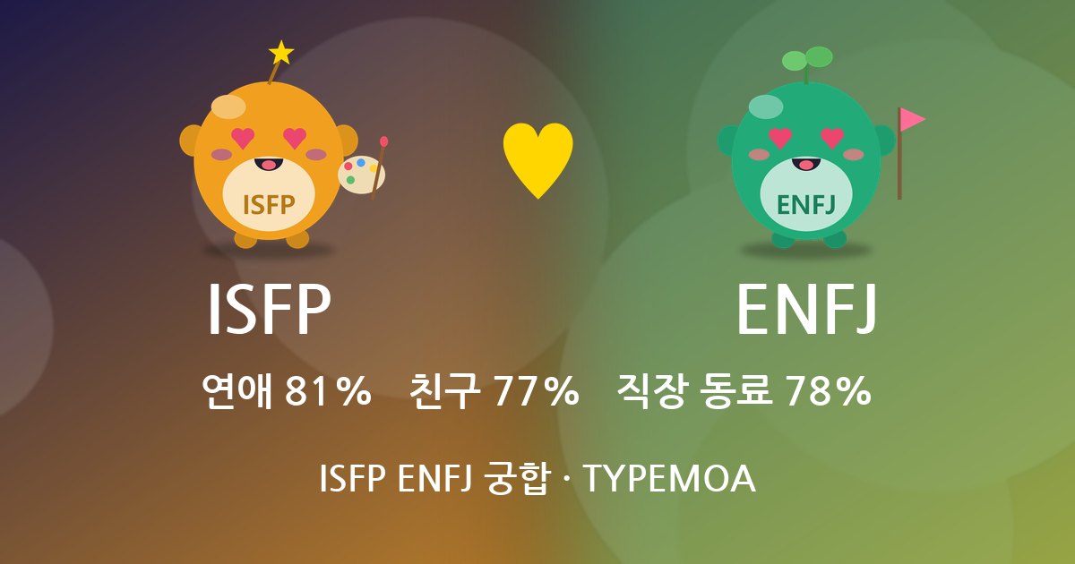 ISFP ENFJ 궁합