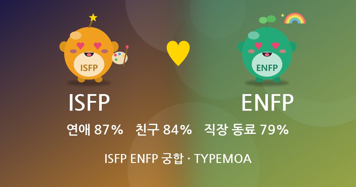 ISFP ENFP 궁합