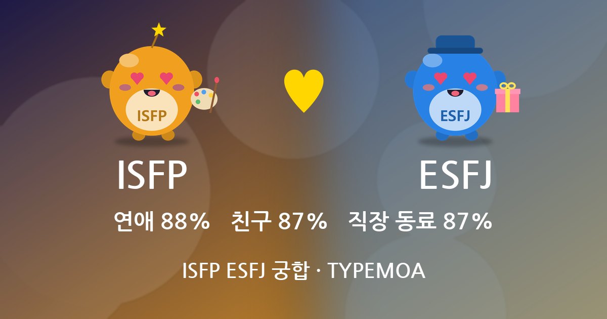 ISFP ESFJ 궁합