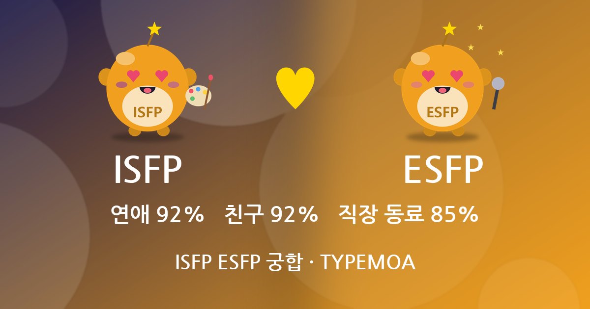 ISFP ESFP 궁합