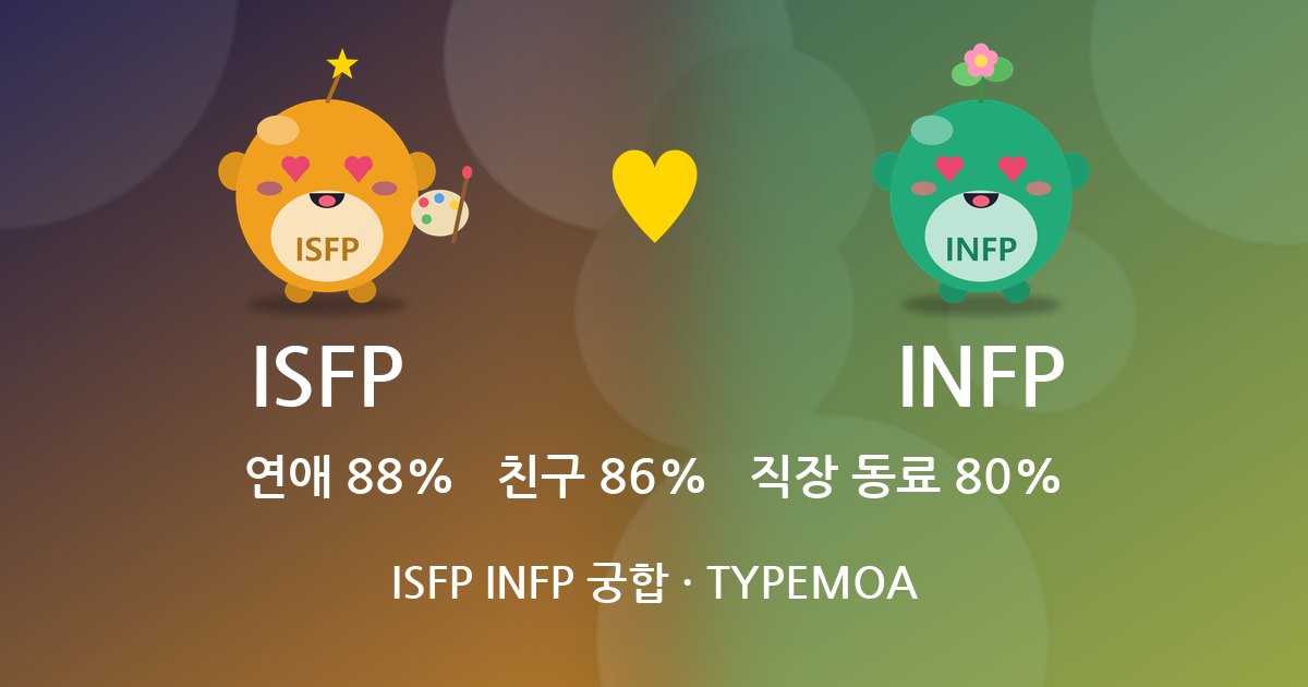 ISFP INFP 궁합