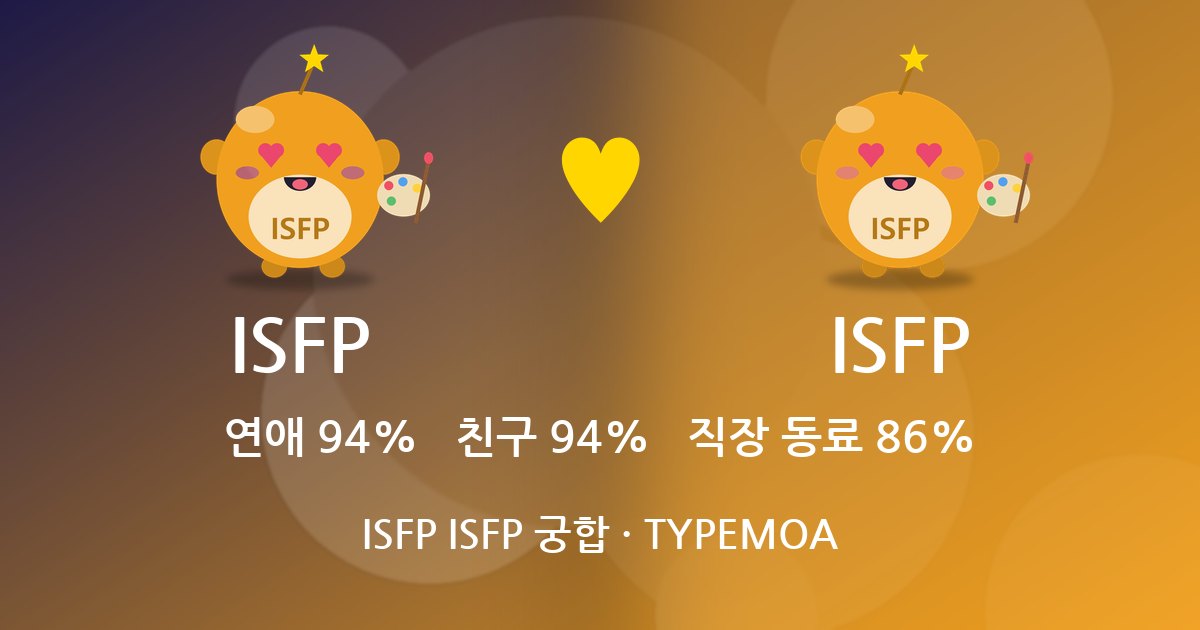 ISFP ISFP 궁합