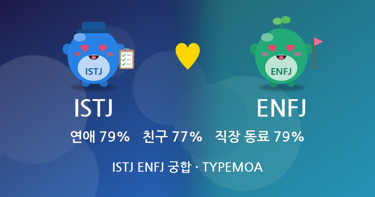 ISTJ ENFJ 궁합