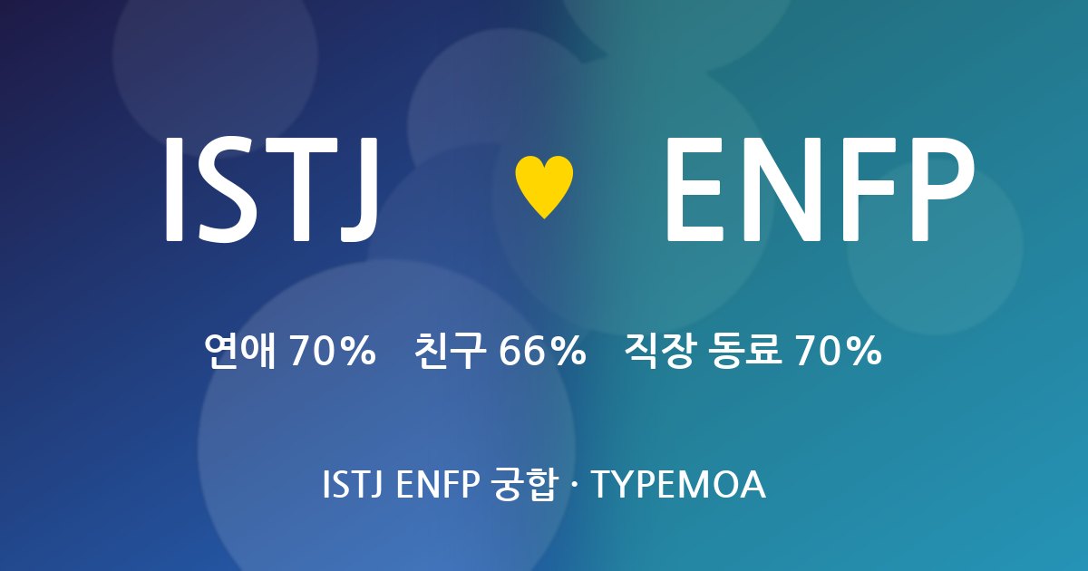 ISTJ ENFP 궁합