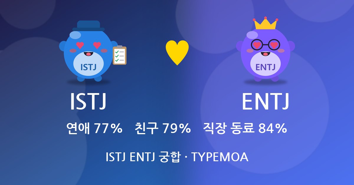ISTJ ENTJ 궁합