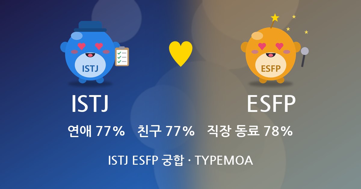 ISTJ ESFP 궁합